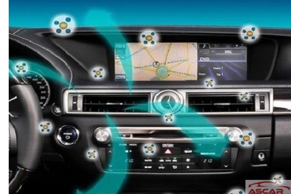 Các mốc vệ sinh dàn lạnh ô tô