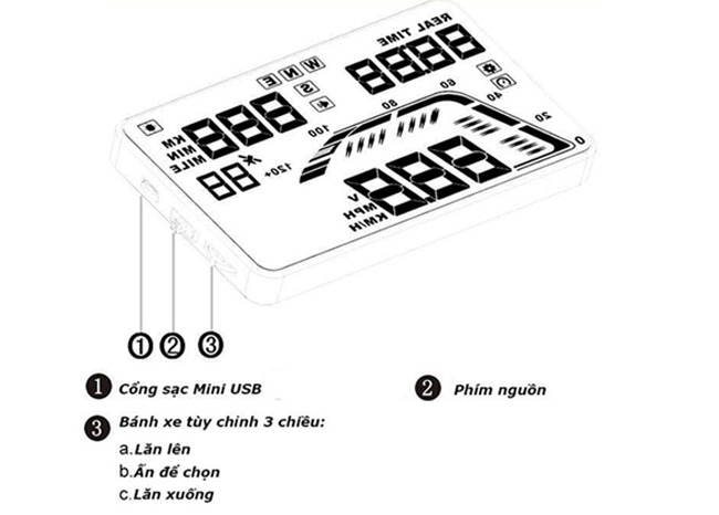 thiết bị hiển thị thông tin trên kính lái HUD Q7