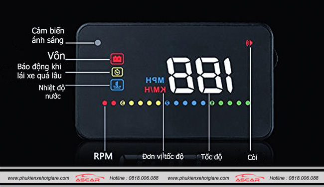 Tính năng nổi bật của HUD V200