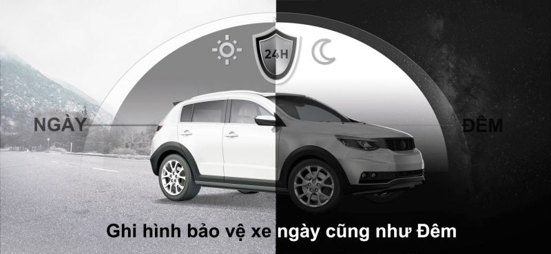 chế độ trông xe, giám sát xe khi đỗ của camera hành trình 70mai a800s